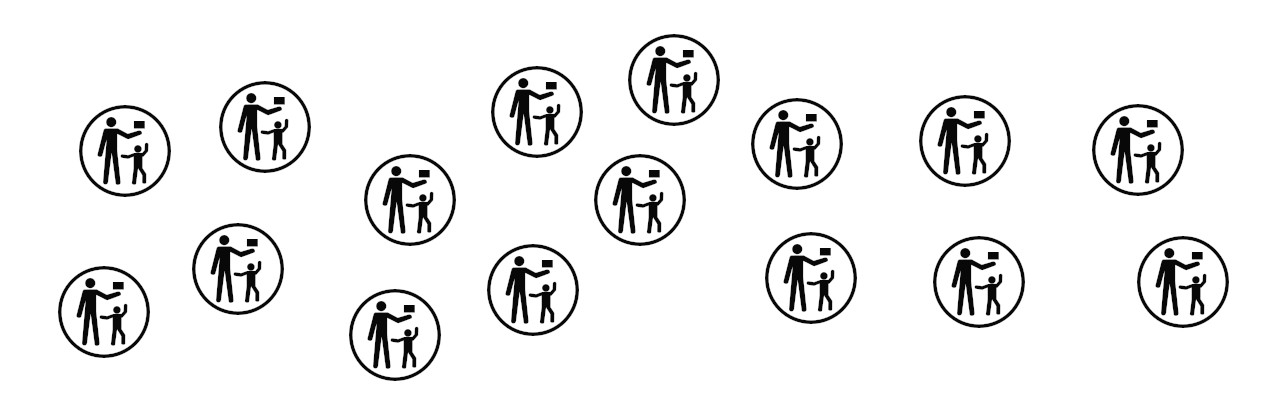 This article shows based on an LED how we can gain access to a device, which isn't exposed direclty, by using the parent child relation of Linux kernel drivers /posts/using-parent-child-relations/parent-child.jpg